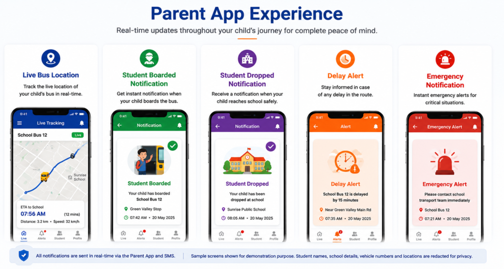 Parent App Experience