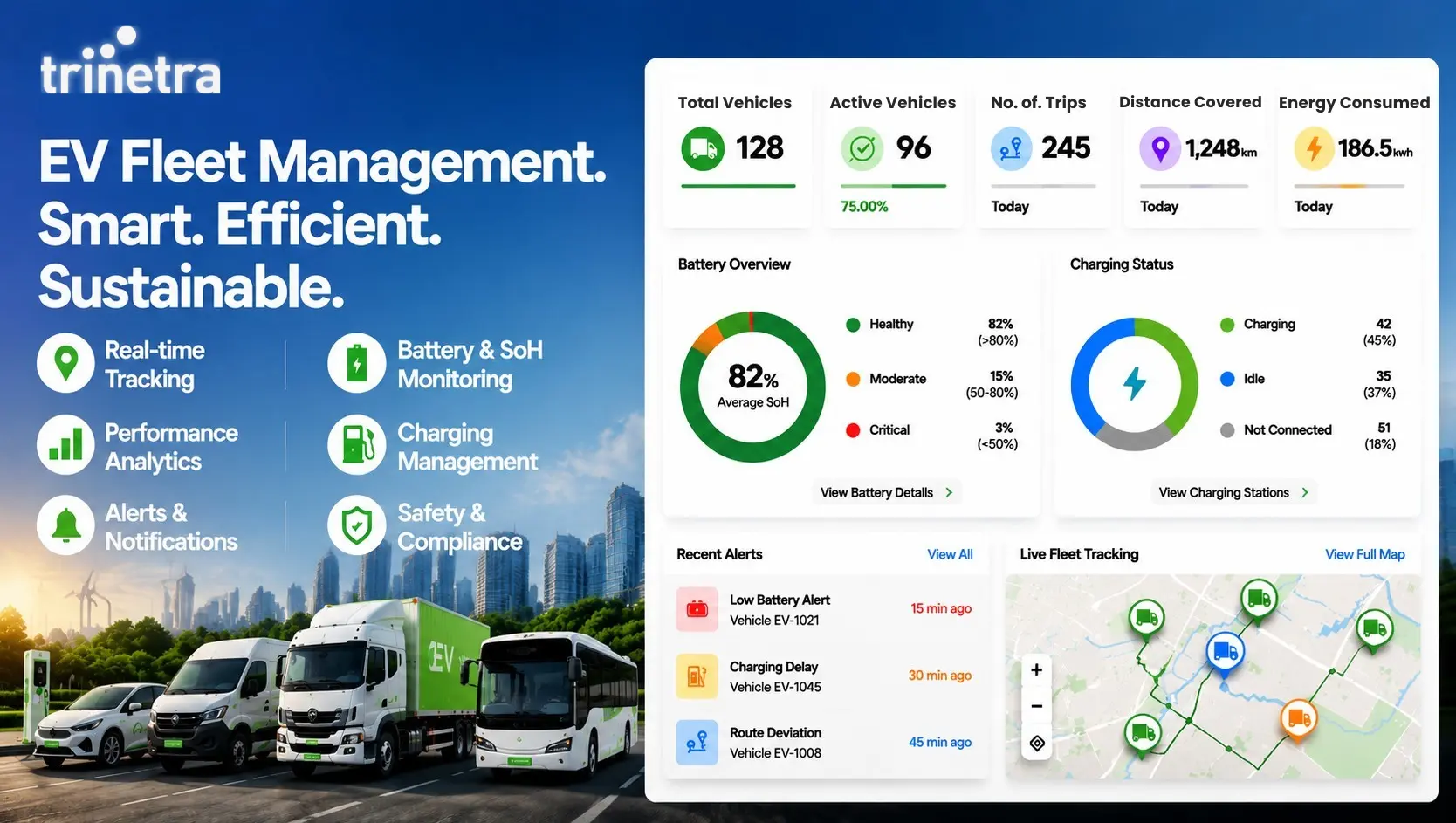 electric vehicle fleet management software electric vehicle fleet management software